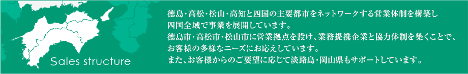 徳島・高松・松山・高知と四国の主要都市をネットワークする営業体制を構築し四国全域で事業を展開しています。徳島市・高松市・松山市に営業拠点を設け、業務提携企業と協力体制を築くことで、お客様の多様なニーズにお応えしています。また、お客様からのご要望に応じて淡路島・岡山県もサポートしています。